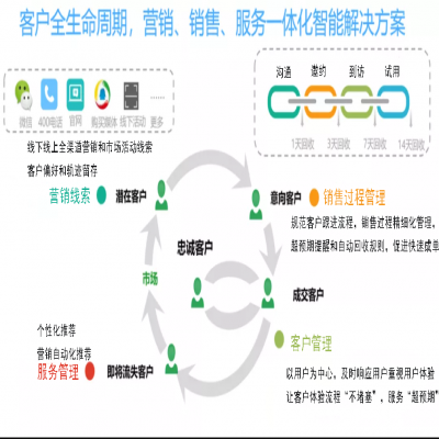 麗水管家婆軟件管家婆軟件高端凈水器企業(yè)攜手任我行咨詢，以“數(shù)字化”為凈水產(chǎn)業(yè)再添新動能