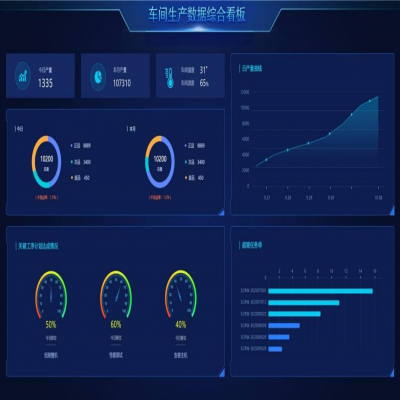 麗水管家婆軟件以“智”提“效”，制造企業(yè)如何擁抱智慧工廠？